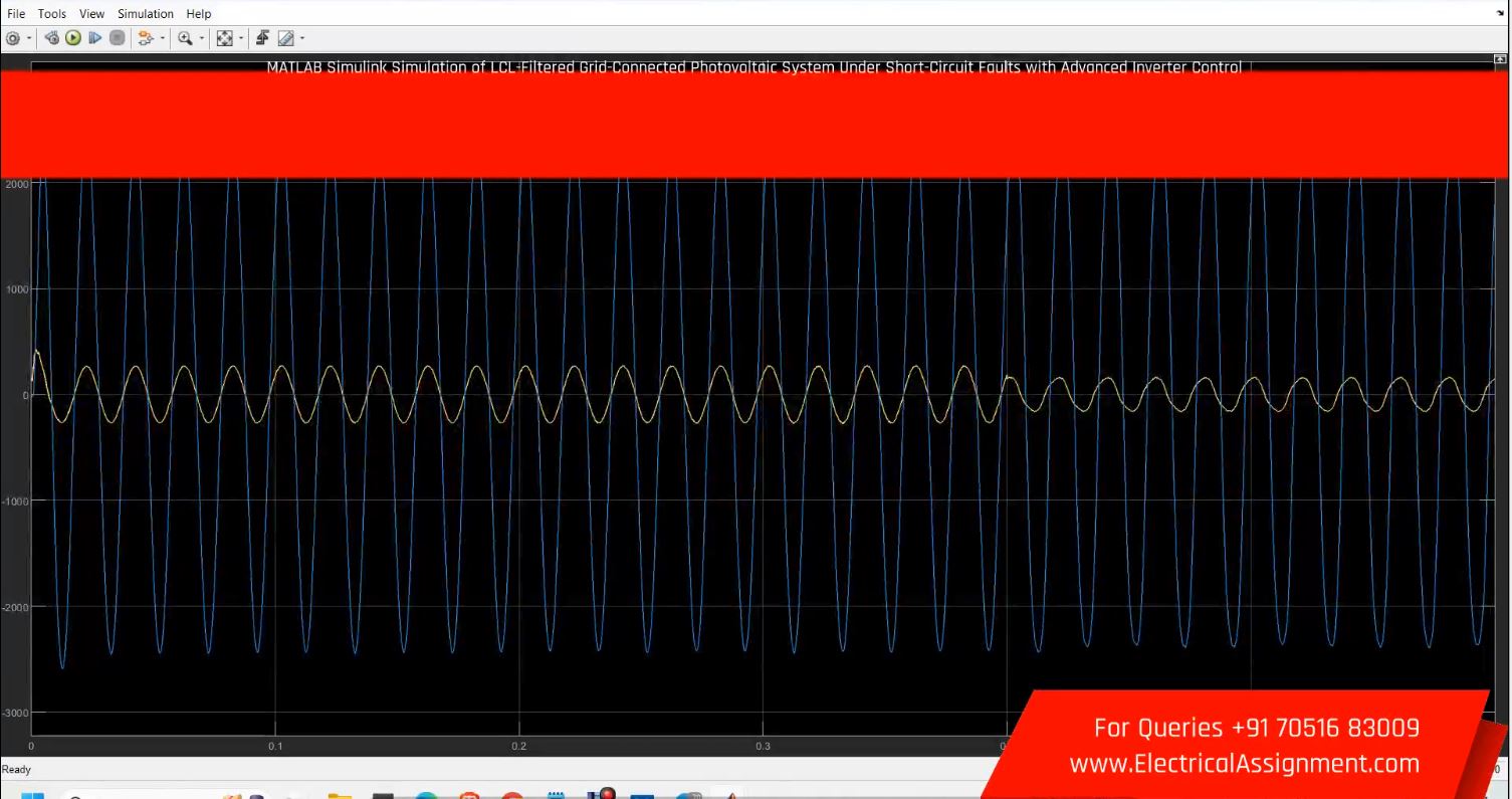 High Frequency Linked Grid Connected Inverter Electrical Project screenshot 11